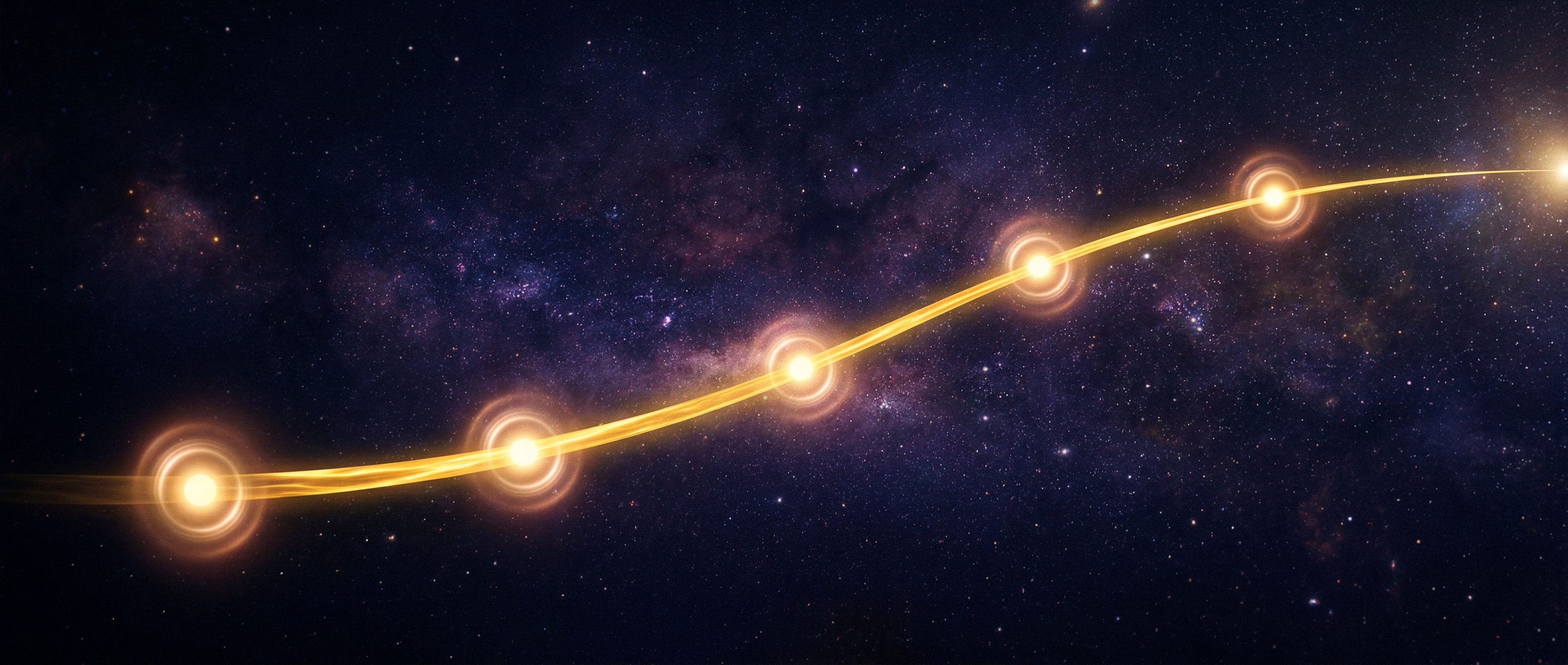 Roadmap phases visualization